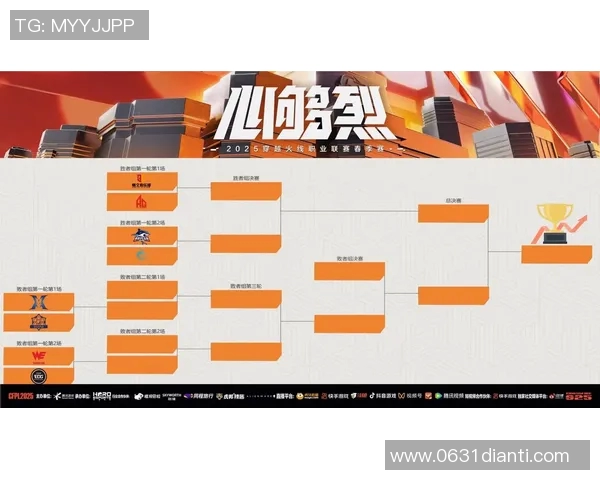 第一届cfpl比赛视频-第一届CFPL比赛视频回顾，荣誉背后的辛勤和坚韧毅力展现无遗-第一届cfpl比赛视频